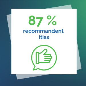 87% des clients recommandent itiss - enquête de satisfaction 2024