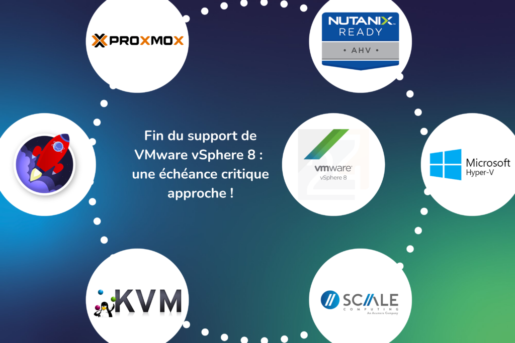 VMware vSphere 8